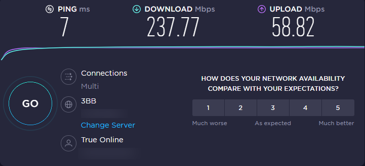 Internet Speed